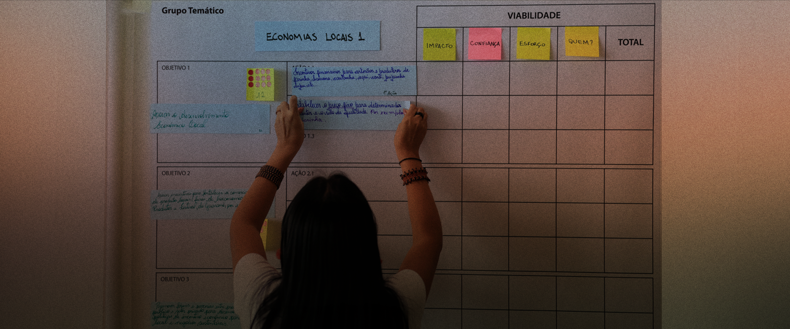 Economia sustentável e inclusiva Cadeias de valor que valorizam pessoas, comunidades e o meio ambiente