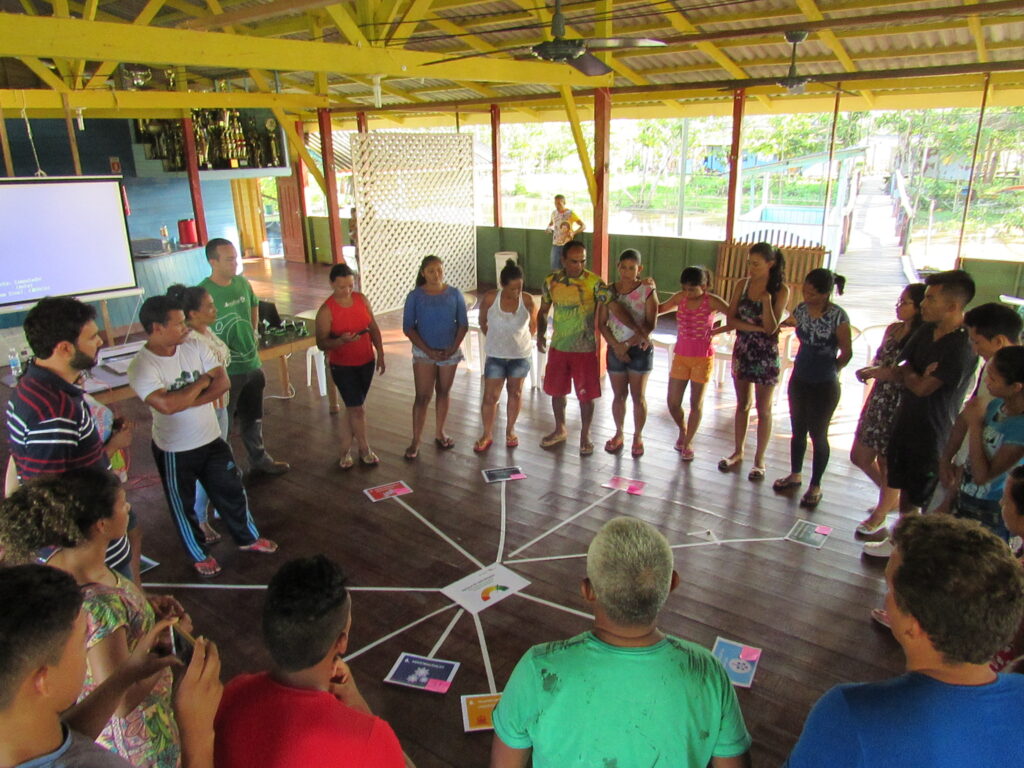 Escala de Maturidade para Negócios Inclusivos e Comunitários
